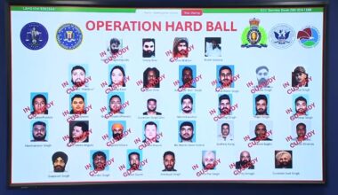 Fresno suspect among 37 charged in FBI transnational gang crackdown