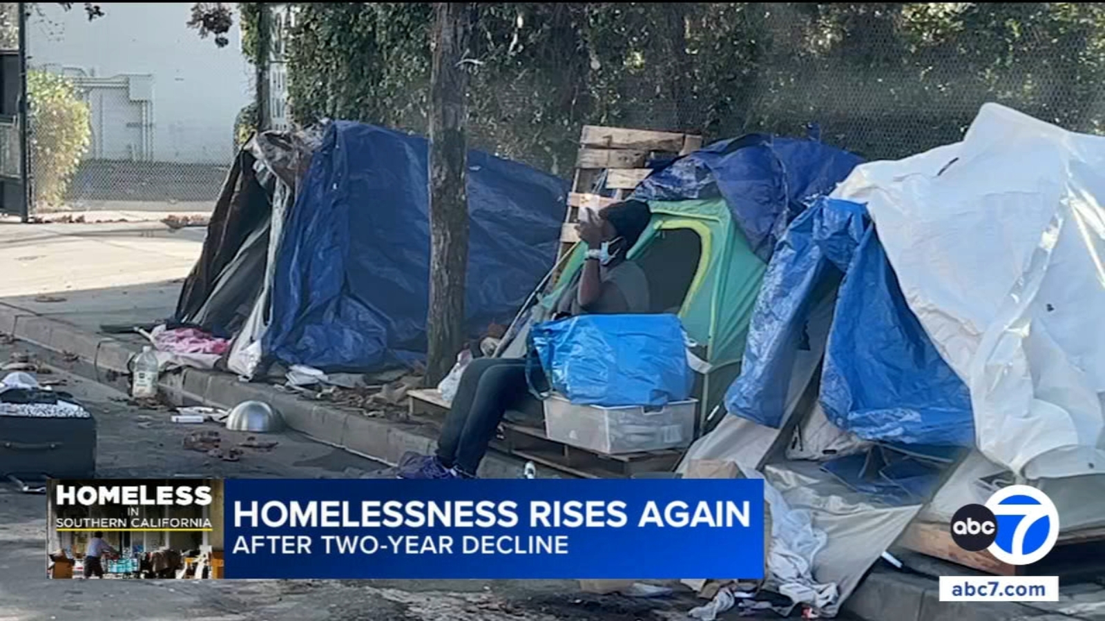 Homelessness in Los Angeles rises again after 2-year decline, audit report shows