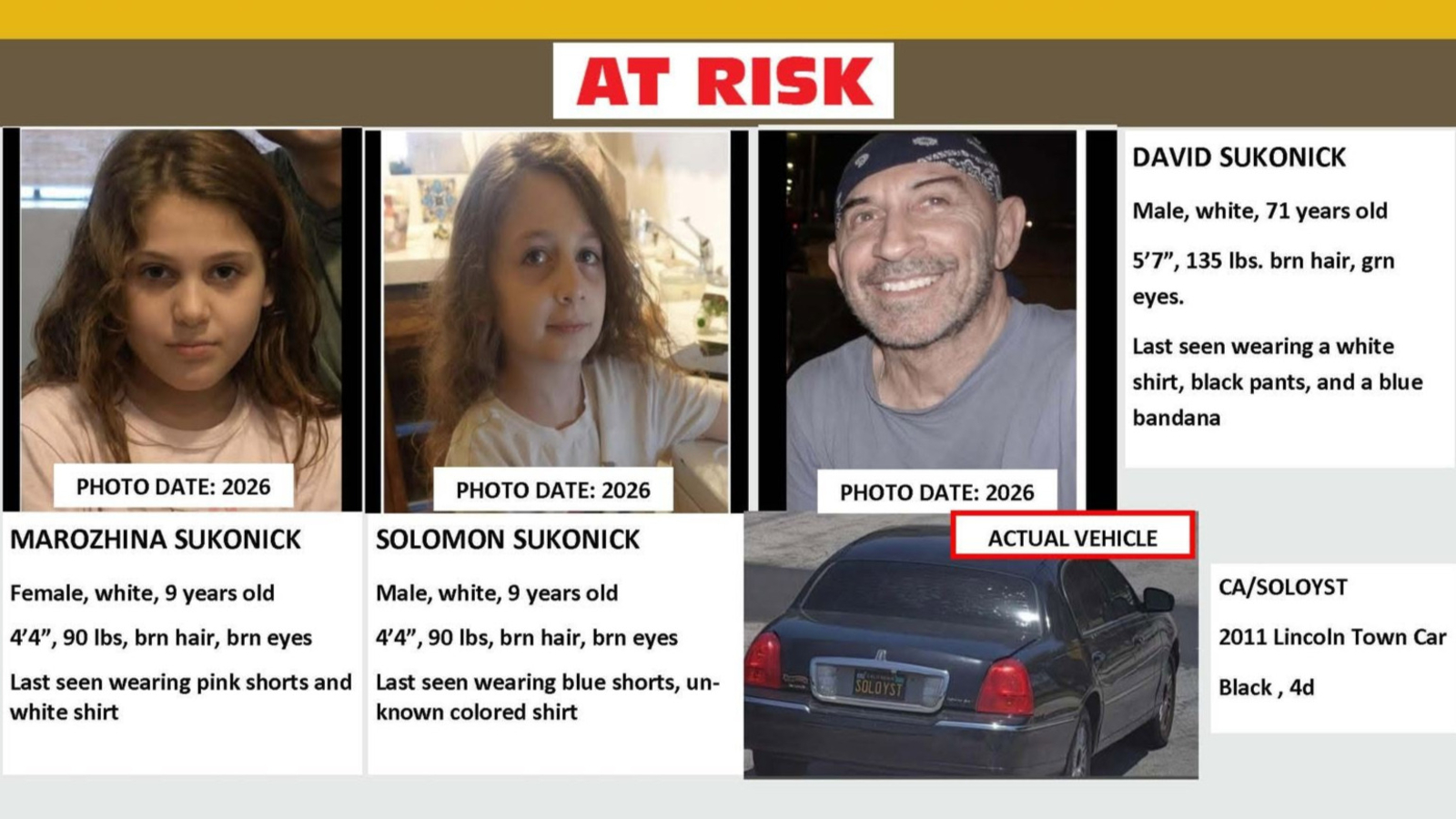 2 missing children sought after alleged abduction by their father in Lancaster, LASD says