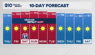 Sacramento Overnight Weather | 7-29-2026