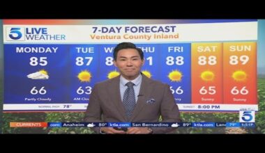 Heatwave Headed for Southern California Could be the Hottest of the Year