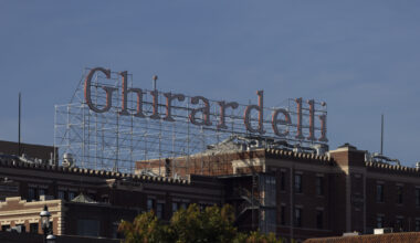 San Francisco Ghirardelli Workers Strike at Iconic Flagship Store