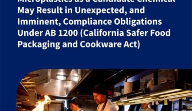 California Microplastics Candidate Chemical Listing: Immediate AB 1200 Cookware Compliance Obligations by October 1, 2026