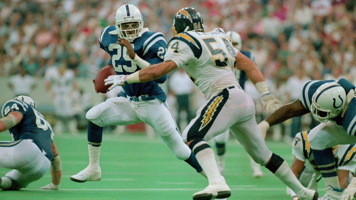 San Diego Chargers legend Billy Ray Smith Jr. dies at 64 – NBC 7 San Diego