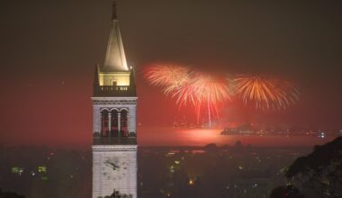 11 ideas from UC Berkeley Haas that changed American business - Haas News
