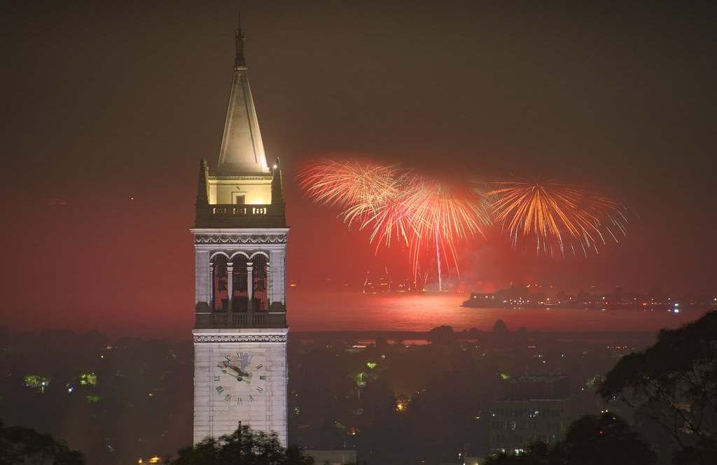 11 ideas from UC Berkeley Haas that changed American business - Haas News