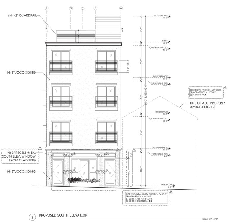 36 Gough Street proposed elevation, illustration by Architects SF