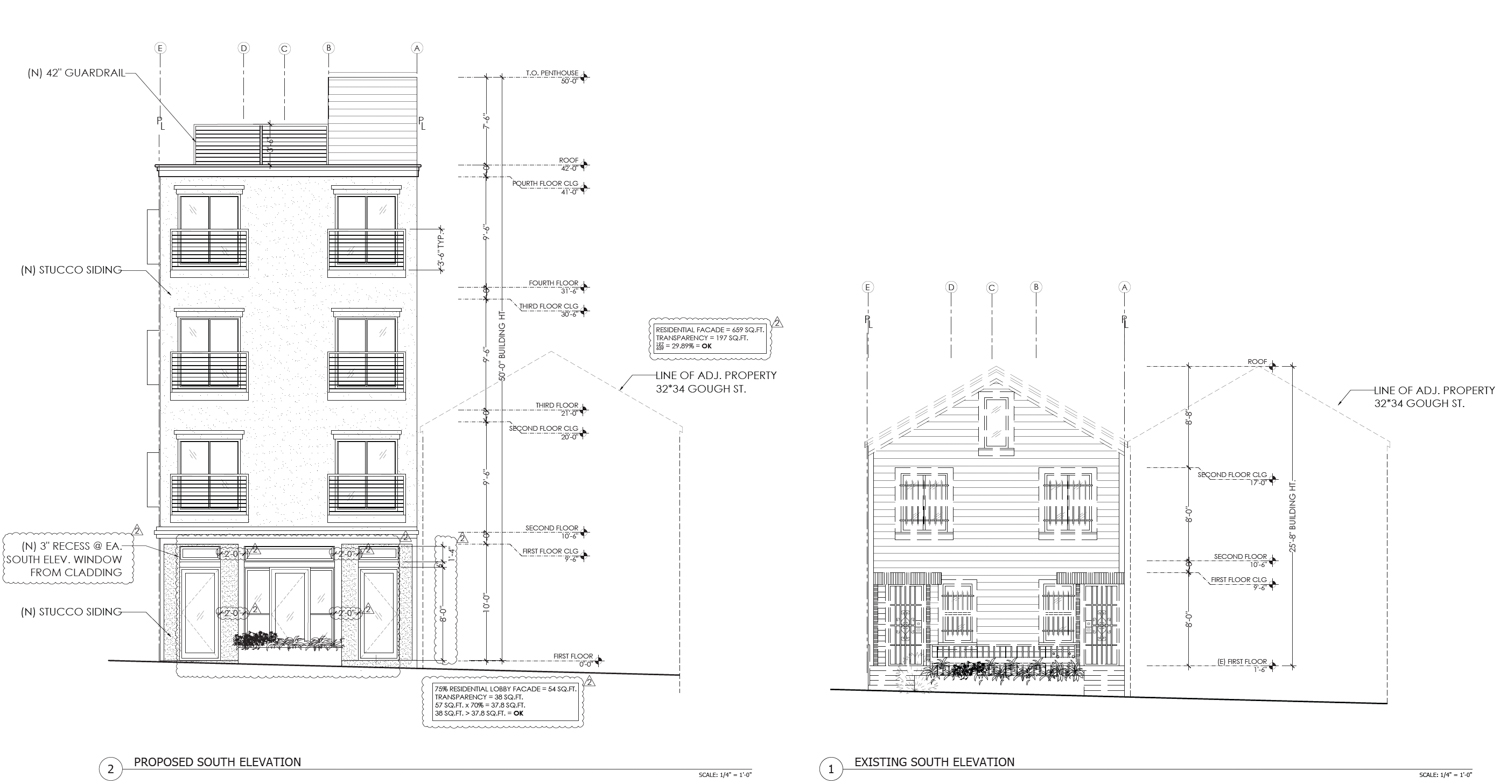 36 Gough Street proposed elevation (left) and existing condition (right), illustration by Architects SF