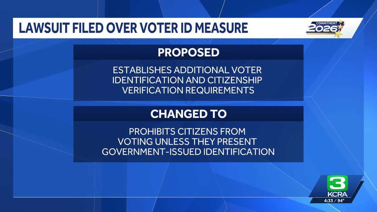 Prop 39 campaign sues California attorney general over ballot title change for voter ID measure