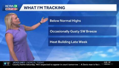 Northern California Monday forecast | Below-average temperatures linger
