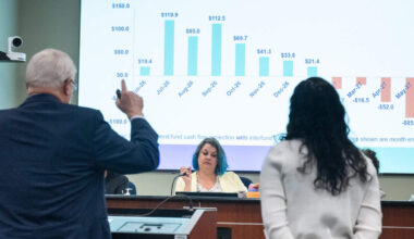 Sac City Unified approves new fiscal plan amid budget crisis