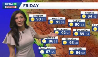 Northern California forecast | Brief cooldown Friday