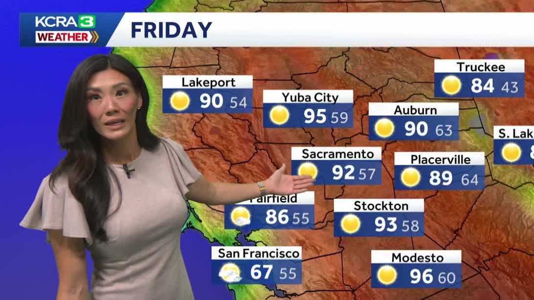 Northern California forecast | Brief cooldown Friday