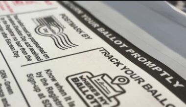 San Diego County voters to decide on half-cent sales tax measure this November – NBC 7 San Diego