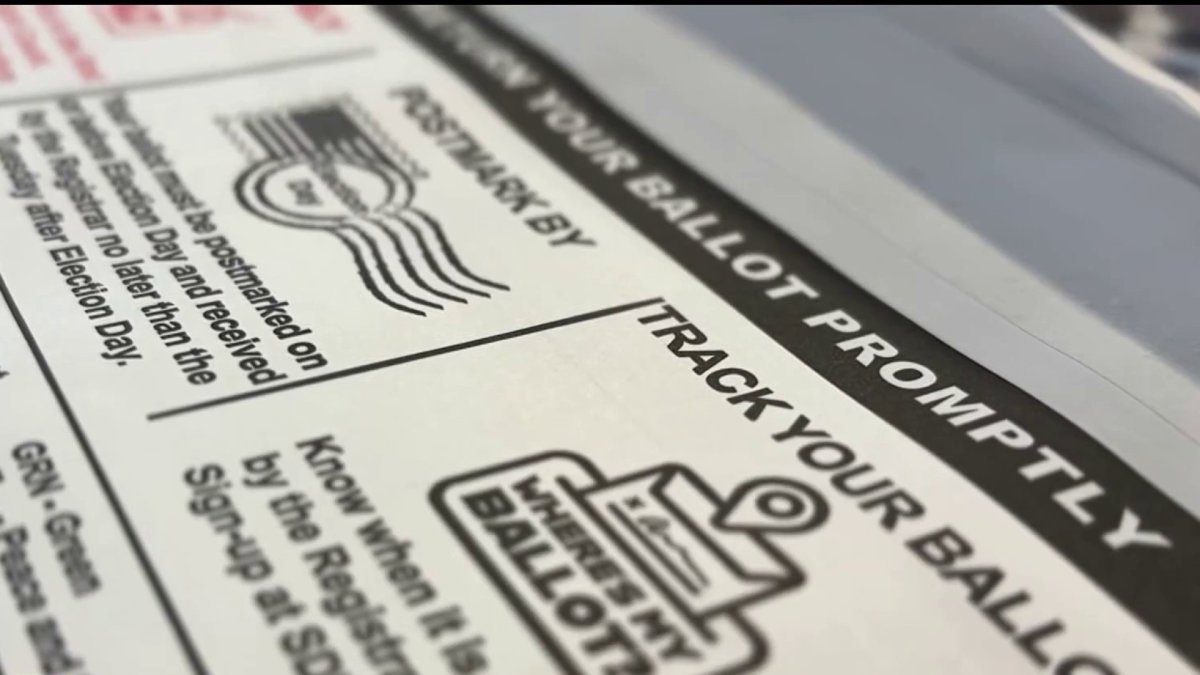 San Diego County voters to decide on half-cent sales tax measure this November – NBC 7 San Diego