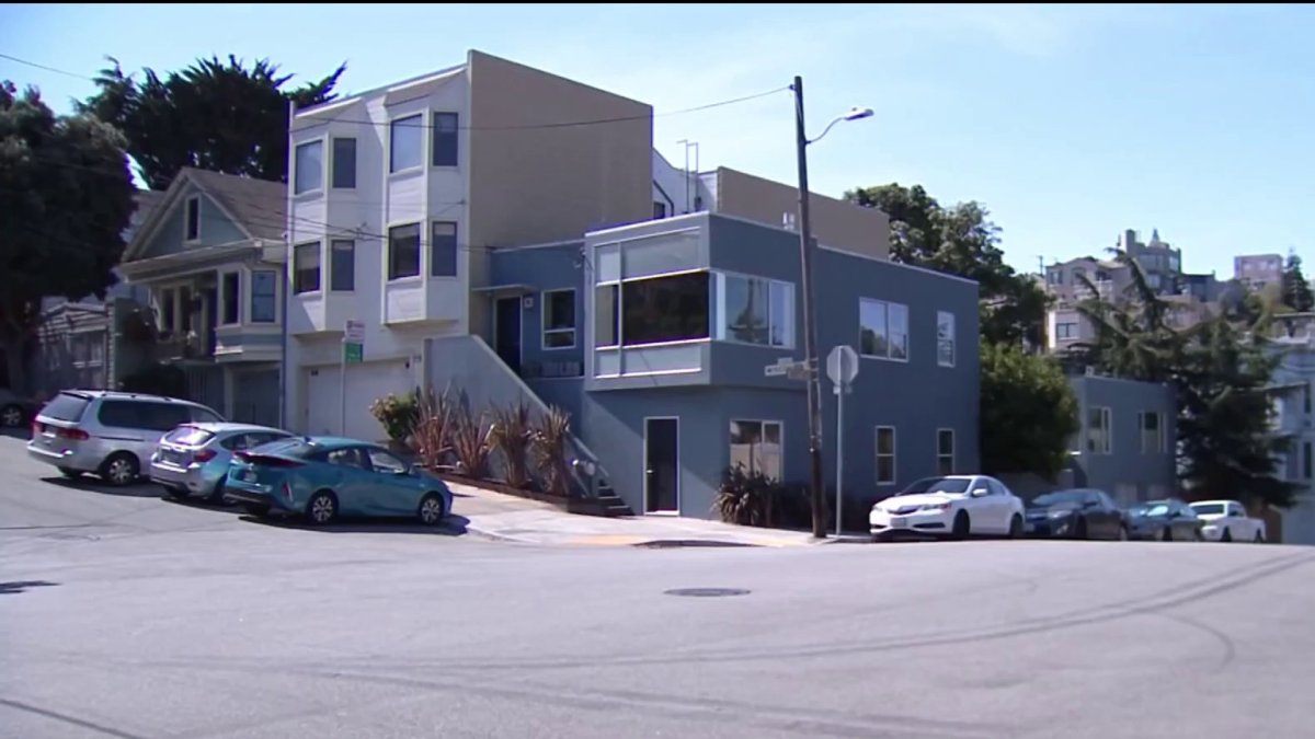 San Francisco rent report: 1- and 2-bedroom median rents hit record highs – NBC Bay Area