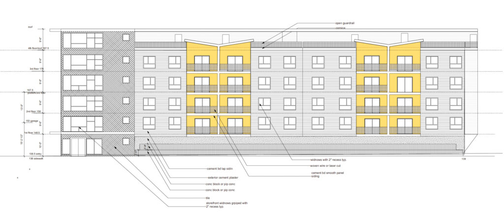 5091 MacArthur Boulevard, elevation by MBH Architects