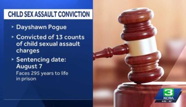 Man convicted of sexually assaulting two girls in Sacramento County