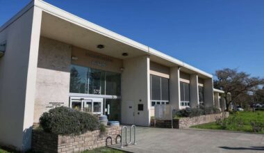What California's newly approved budget means for Sonoma County