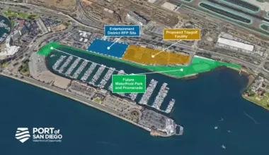 San Diego Public To Comment On Proposed Waterfront Park Project | Newsradio 600 KOGO