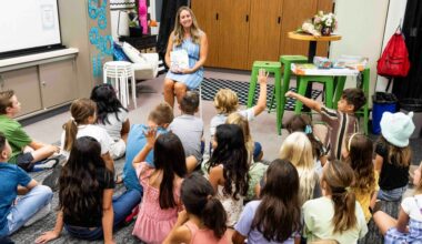 Why California Has the Highest Average Teacher Salary in the US