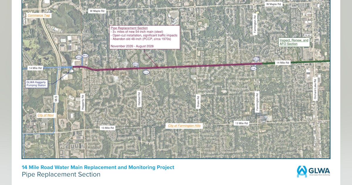 GLWA announces $81 million water main replacement project in Oakland County