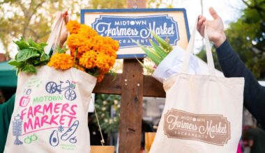 Help Sacto Midtown Farmer's Retain the #1 Spot for Best Market in CA