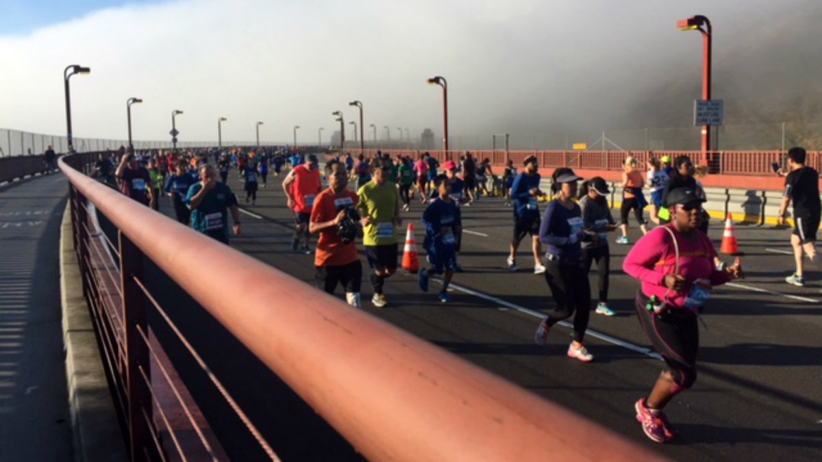 San Francisco Marathon road closures, Muni service changes – NBC Bay Area