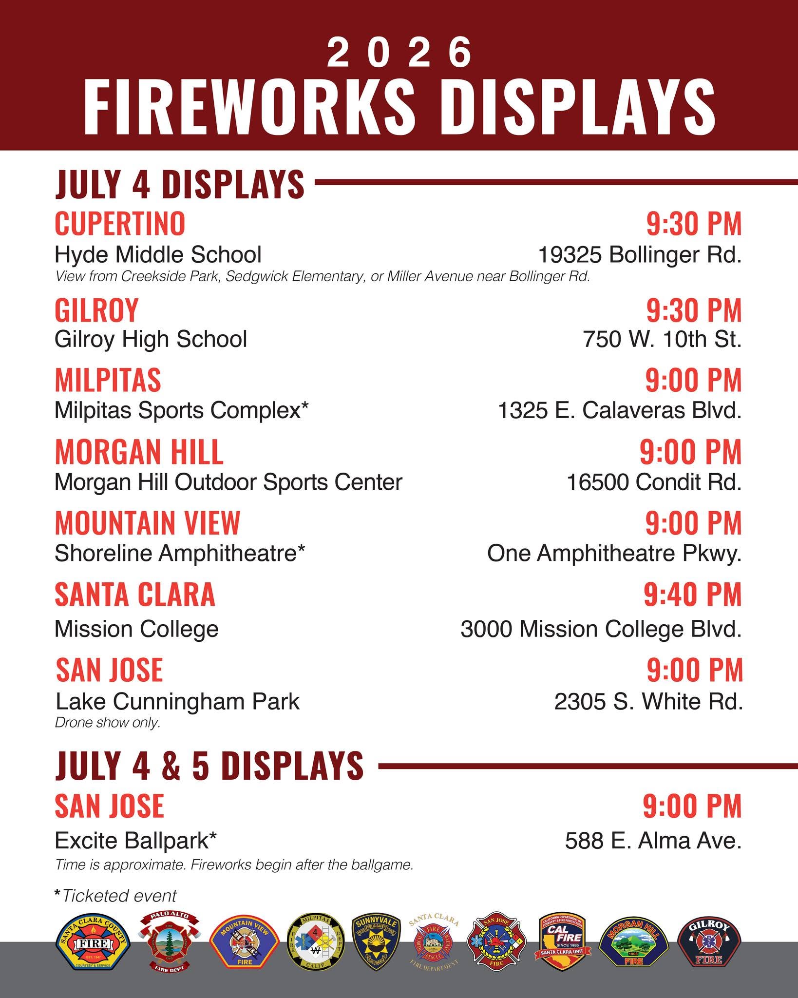 727520336_1323713886570104_1770896118999409801_n Fireworks Display for 4th of July