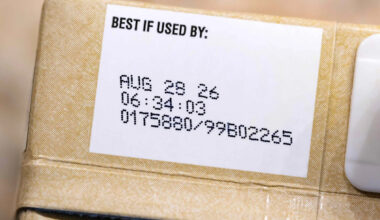 California Is Ditching More Than 50 Confusing Food Date Labels