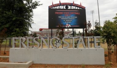 Fresno State marketing team wins state, national communications awards