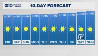 Sacramento Overnight Forecast | 7-23-2026