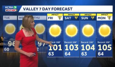 Northern California could see days-long heat wave