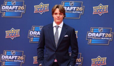 Contract details for Nikita Klepov's Anaheim Ducks ELC released