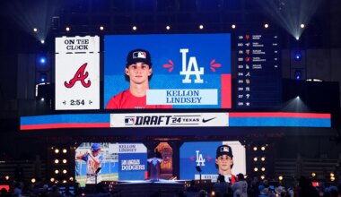 Nebraska baseball pitcher Zach Bates selected by Los Angeles Dodgers