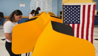 Goal of higher voter turnout remains elusive in California as changes have extended ballot counting