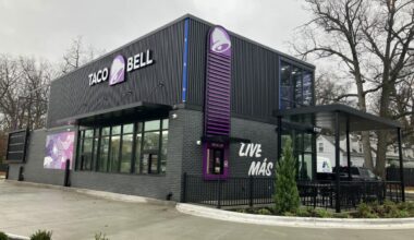 Taco Bell Increased Q2 Sales by 9%