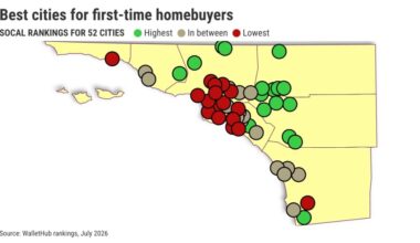 Mapped: Southern California’s best cities for 1st-time homebuyers – San Diego Union-Tribune