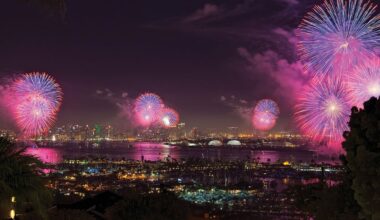 The Greatest San Diego Fireworks Show That Never Happened