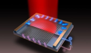 Illustration of a nanophotonic laser.
