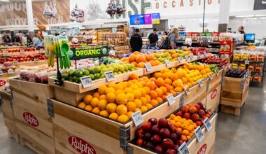 One organic shopping list, 9 San Diego stores. This store had the lowest prices – San Diego Union-Tribune