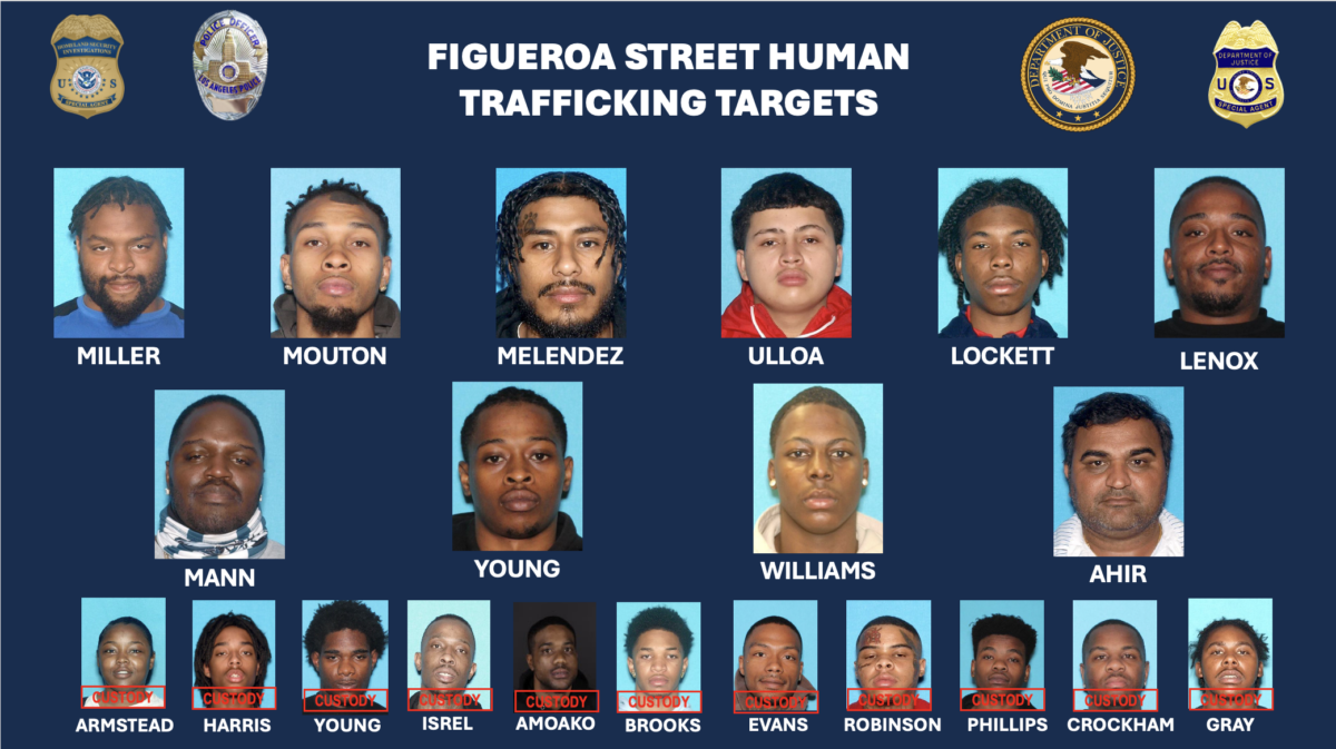 Arrests in South Los Angeles During Sex Trafficking Operation