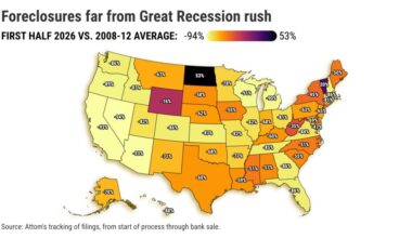 California foreclosures at 7-year high: Time to worry? – Orange County Register