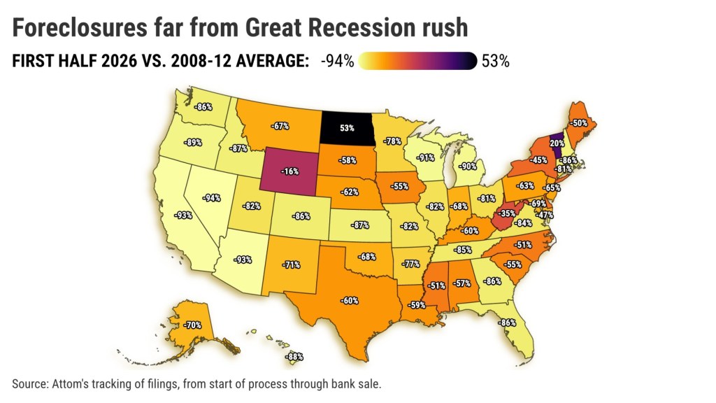 California foreclosures at 7-year high: Time to worry? – Orange County Register