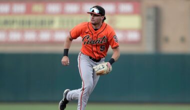 Seven Top San Francisco Giants Prospects Earn Promotions