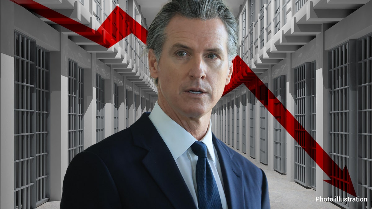 Gavin Newsom defuding prisons