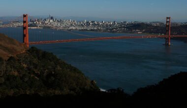 San Francisco is now more unaffordable for renters than New York City