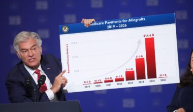 Trump admin to defer $1B in Medicaid payments to CA – NBC Los Angeles