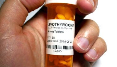 FDA recalls levothyroxine sodium tablets. Here’s what to know – NBC 7 San Diego