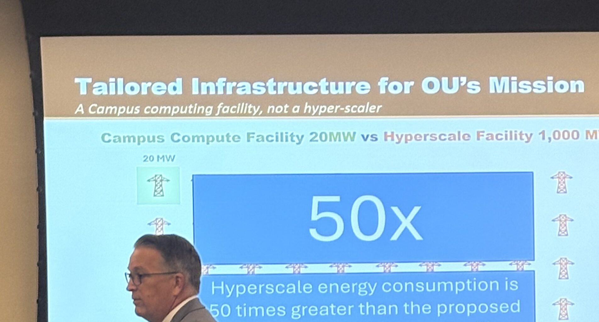 Opinion: Beyond the data center – The Oakland Post